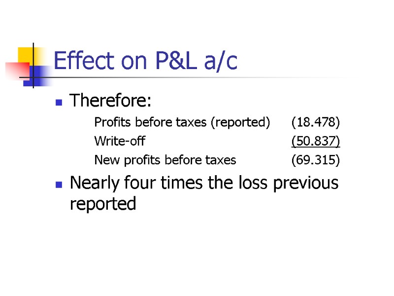 Effect on P&L a/c Therefore: Profits before taxes (reported)  (18.478) Write-off  